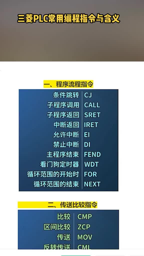 三菱PLC的指令代码在这儿了，收藏用的着#三菱plc从入门到精通 #硬声创作季 