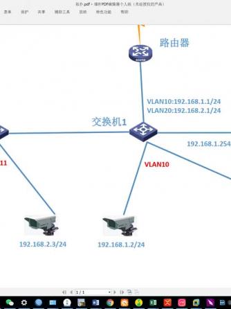 交换,安防,安防监控