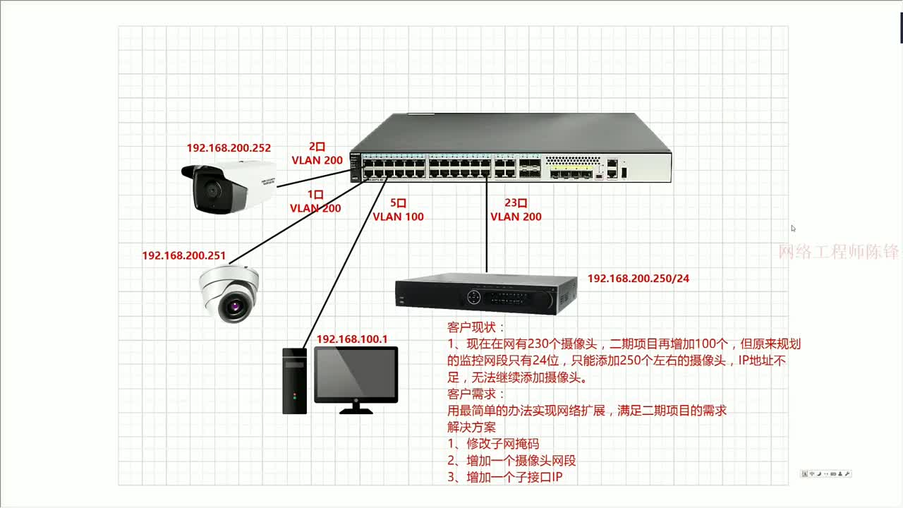 第1集｜安防监控IP地址不足怎么办？网络工程师教你一招快速解决（上）#安防监控 #摄像头 #网#硬声创作季 