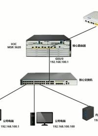 第1集｜h3c路由器如何pppoe拨号上网？网络工程师来教你（上）#h3c路由器  #网络工程#硬声创作季 