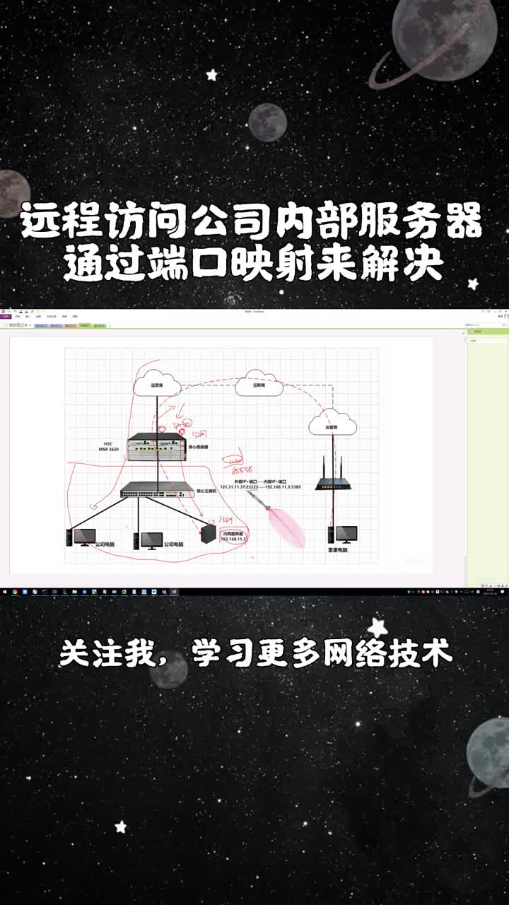 第2集｜如何远程访问公司内部服务器？网络工程师教你通过端口映射来实现（中）#远程办公 #路由器#硬声创作季 