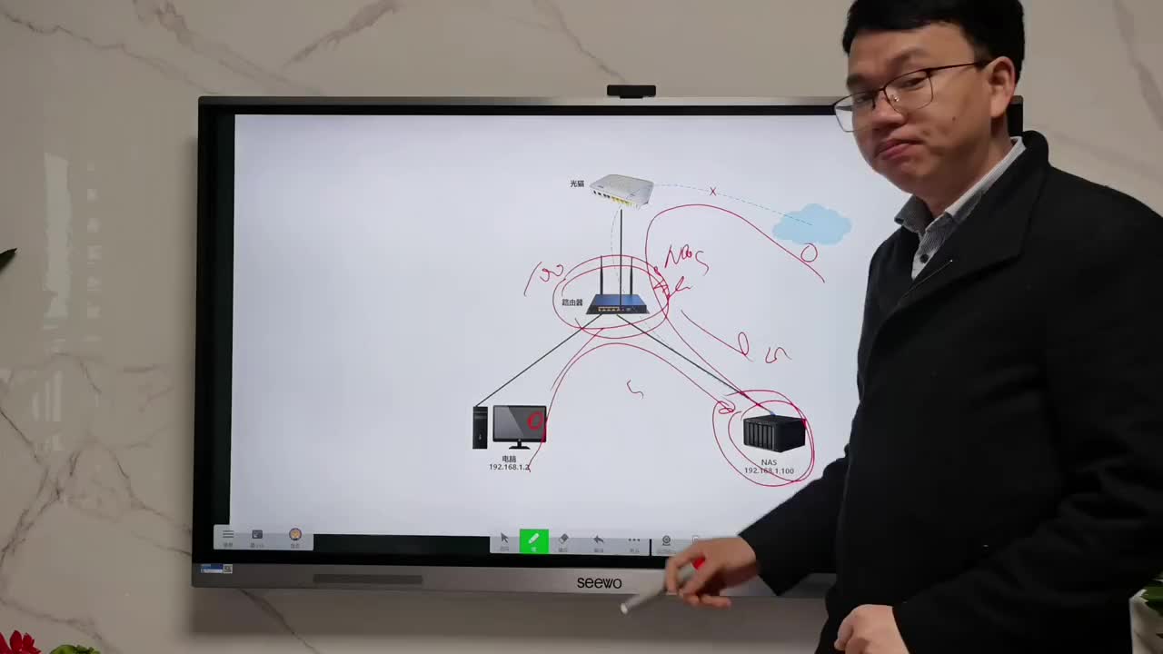 第2集｜终于知道为什么在路由器做了端口映射，还是访问不了NAS网盘了（中）#路由器 #端口映射#硬声创作季 