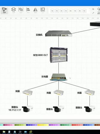 网络系统,全自动