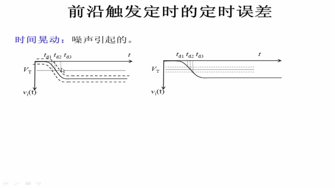 #硬声创作季 #核电子学 核电子学-24 时间分析-定时方法1-4