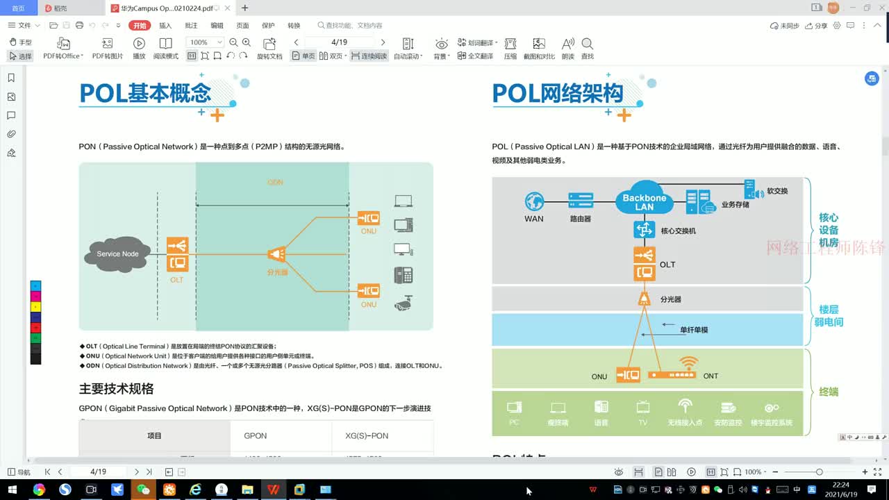 什么是POL全光网络解决方案，网络架构简单，满足未来10年网络需求#硬声创作季 