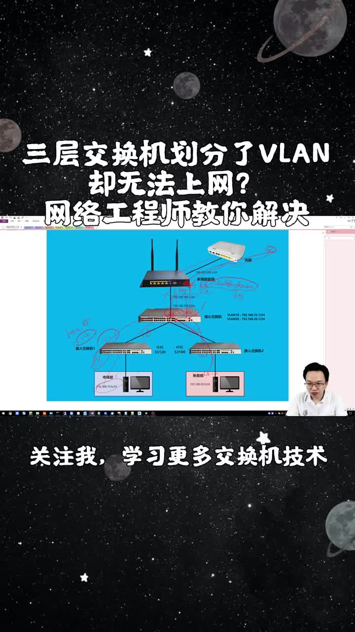 为什么三层交换机划了很多VLAN，却无法上网？网络工程师来告诉你原因（下）#网络工程师 #三层#硬声创作季 