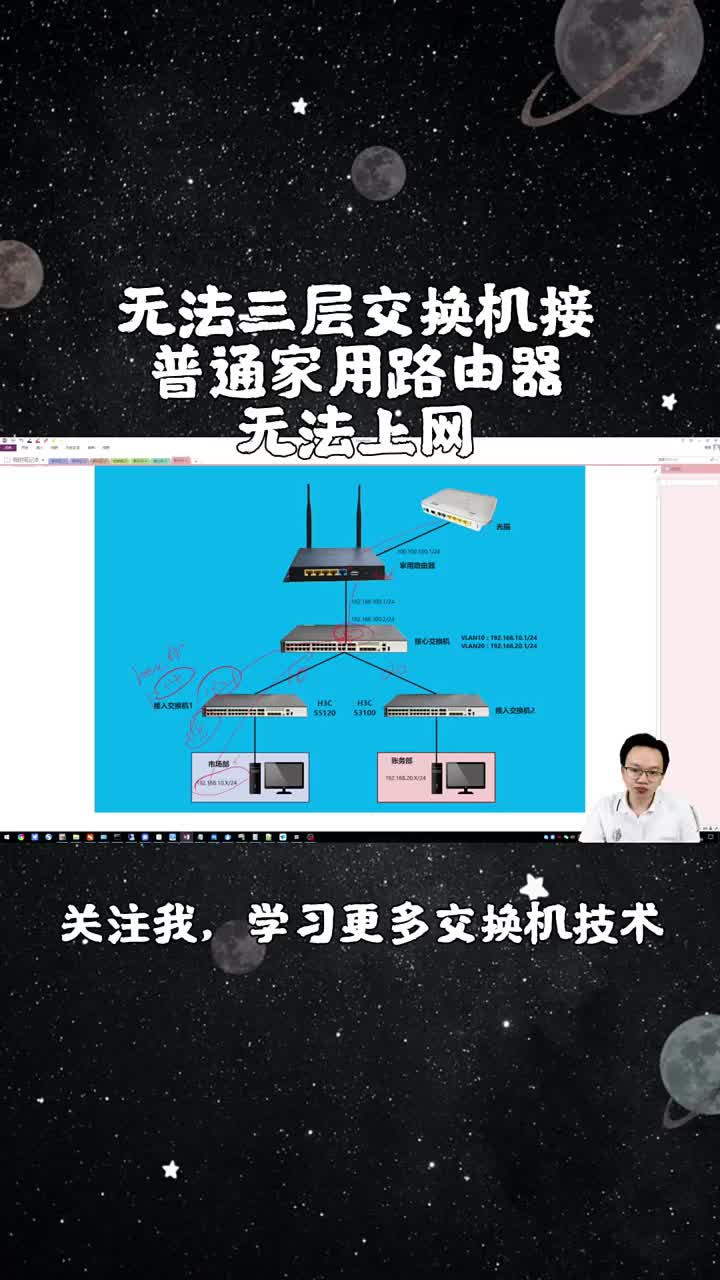 为什么三层交换机划了很多VLAN，却无法上网？网络工程师来告诉你原因（中）#网络工程师 #三层#硬声创作季 