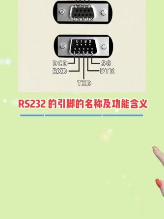 RS232,RS232