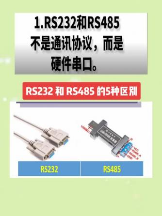 RS232,RS-485,RS485,RS232,RS485总线,rs485接口芯片,RS485通讯接口