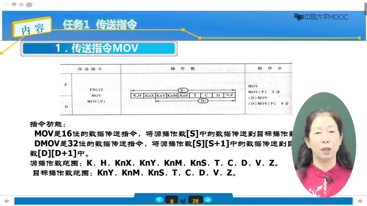 #硬聲創作季 #PLC 電氣控制與PLC技術-027-02 任務1傳送類指令(MOV)