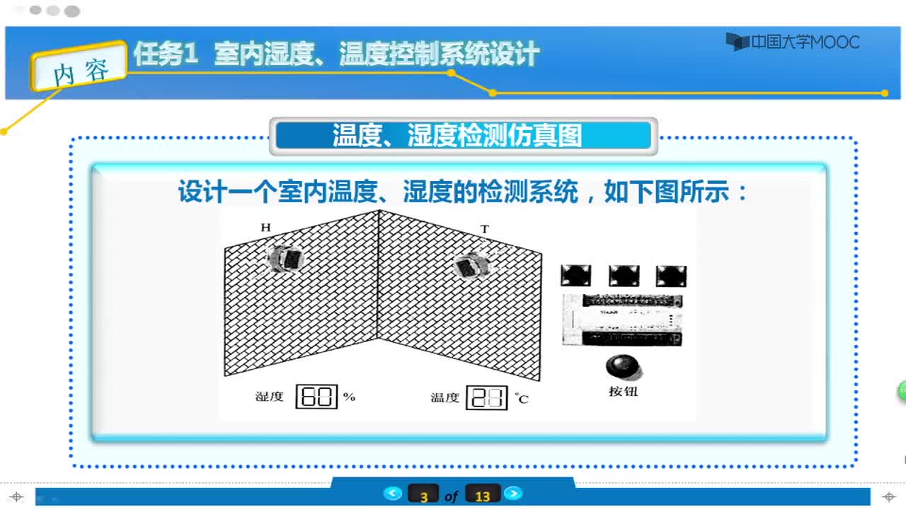 #硬声创作季 #PLC 电气控制与PLC技术-100-5.01.2 任务1室内温度、湿度控制系统设计1