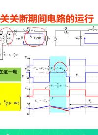 #硬聲創(chuàng)作季 #電力電子 電力電子-4.10 單端正激變換器-2