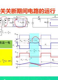 #硬聲創作季 #電力電子 電力電子-4.10 單端正激變換器-2