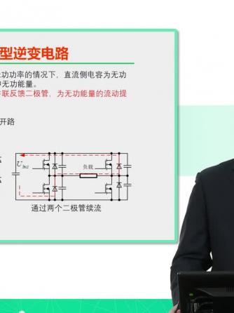 电力电子技术,电力电子,逆变威廉希尔官方网站
