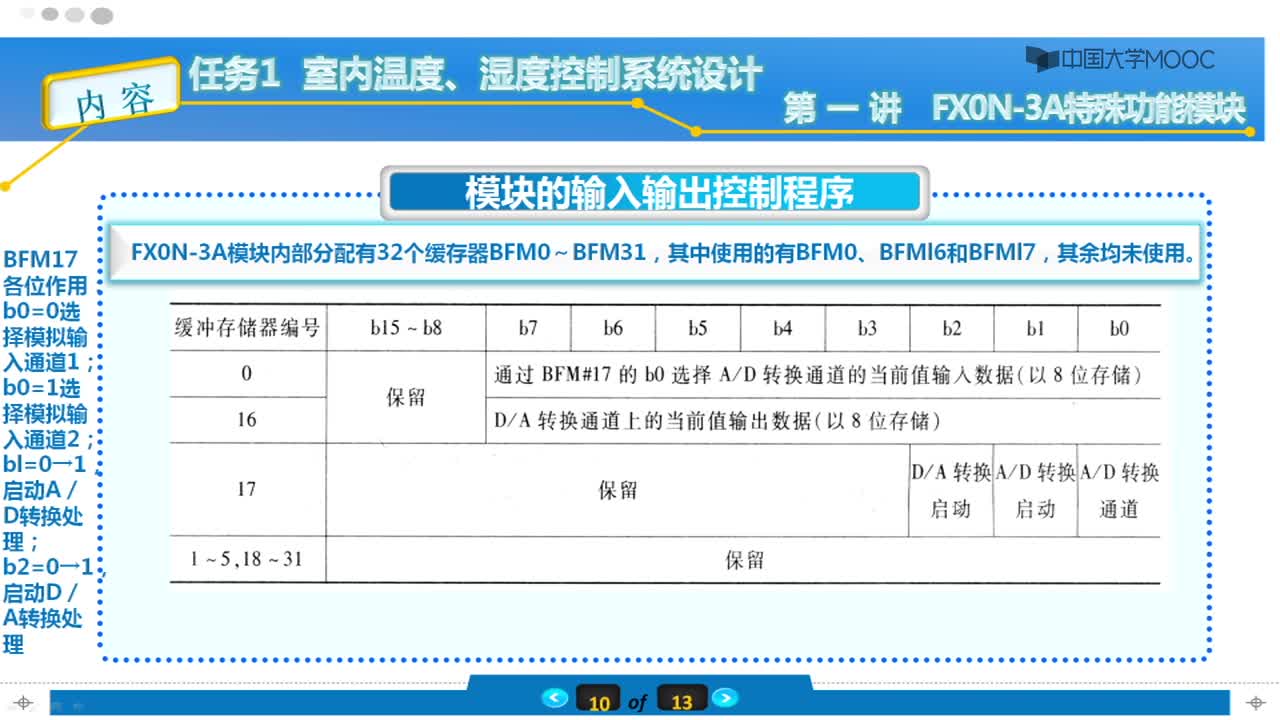 #硬聲創作季 #PLC 電氣控制與PLC技術-099-5.01.1 任務1FX0N-3A特殊功能模塊-2