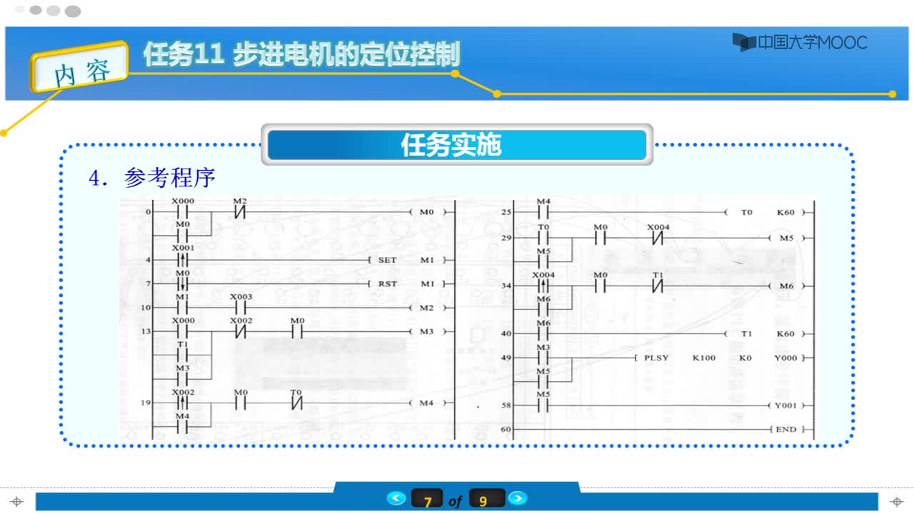 #硬聲創(chuàng)作季 #PLC 電氣控制與PLC技術-098-4.11.1 任務11步進電機的定位控制-2