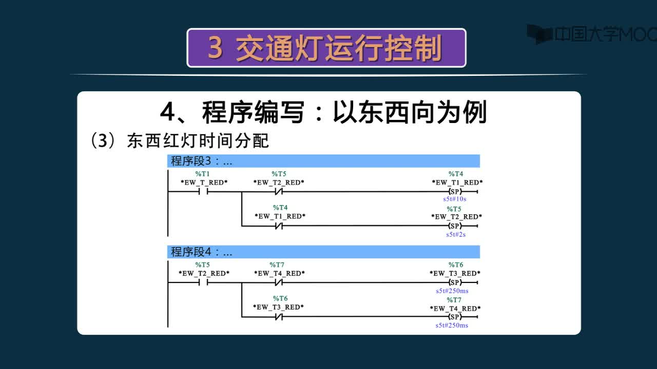 #硬声创作季 #电气控制 电气控制实践训练-10.2.1 交通灯运行程序设计-2