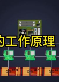 電池管理系統(tǒng)BMS的工作原理# BMS