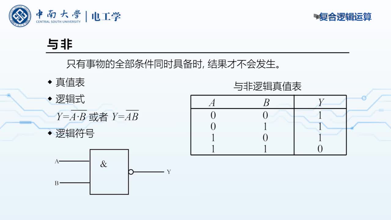 #硬聲創(chuàng)作季 #電工學 電工學-56 邏輯代數(shù)基礎-2