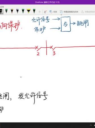 继电保护器,继电保护