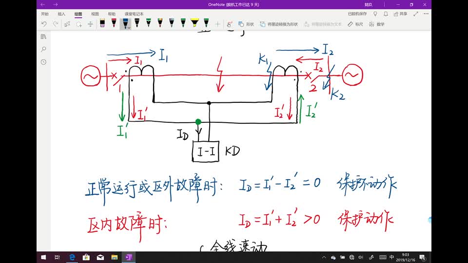 #硬声创作季 #继电保护 继电保护原理-5.1 差动保护的原理通道及信号-3