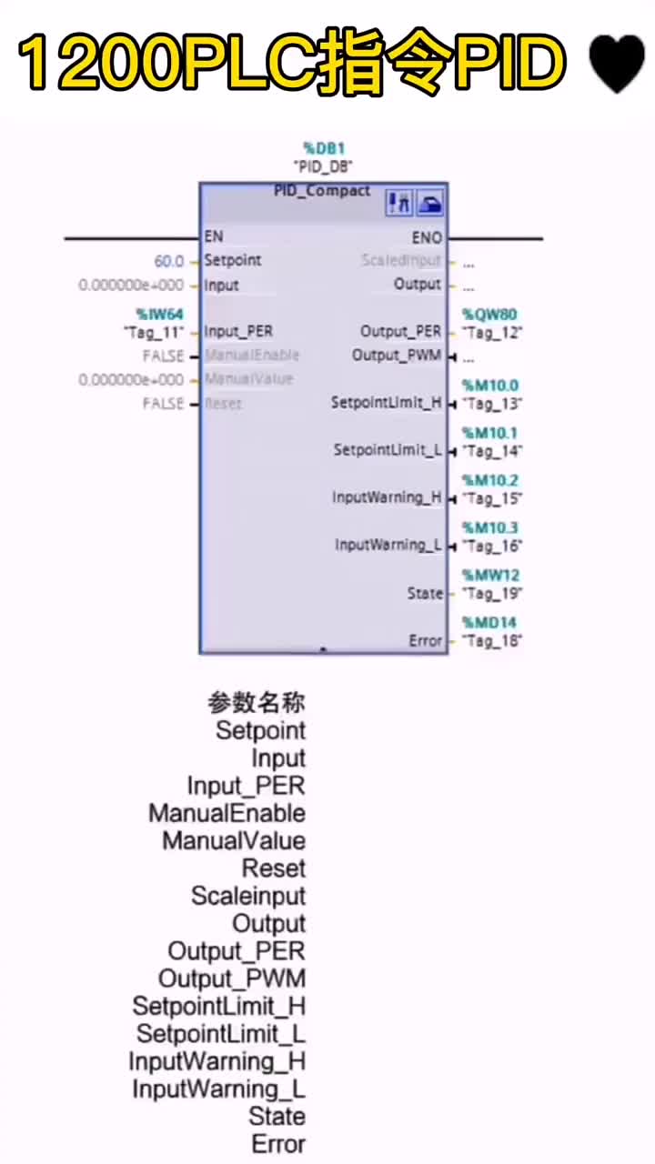 1200PLC指令PLD #零基礎(chǔ)學(xué)電工 #plc編程 #plc培訓(xùn)#硬聲創(chuàng)作季 