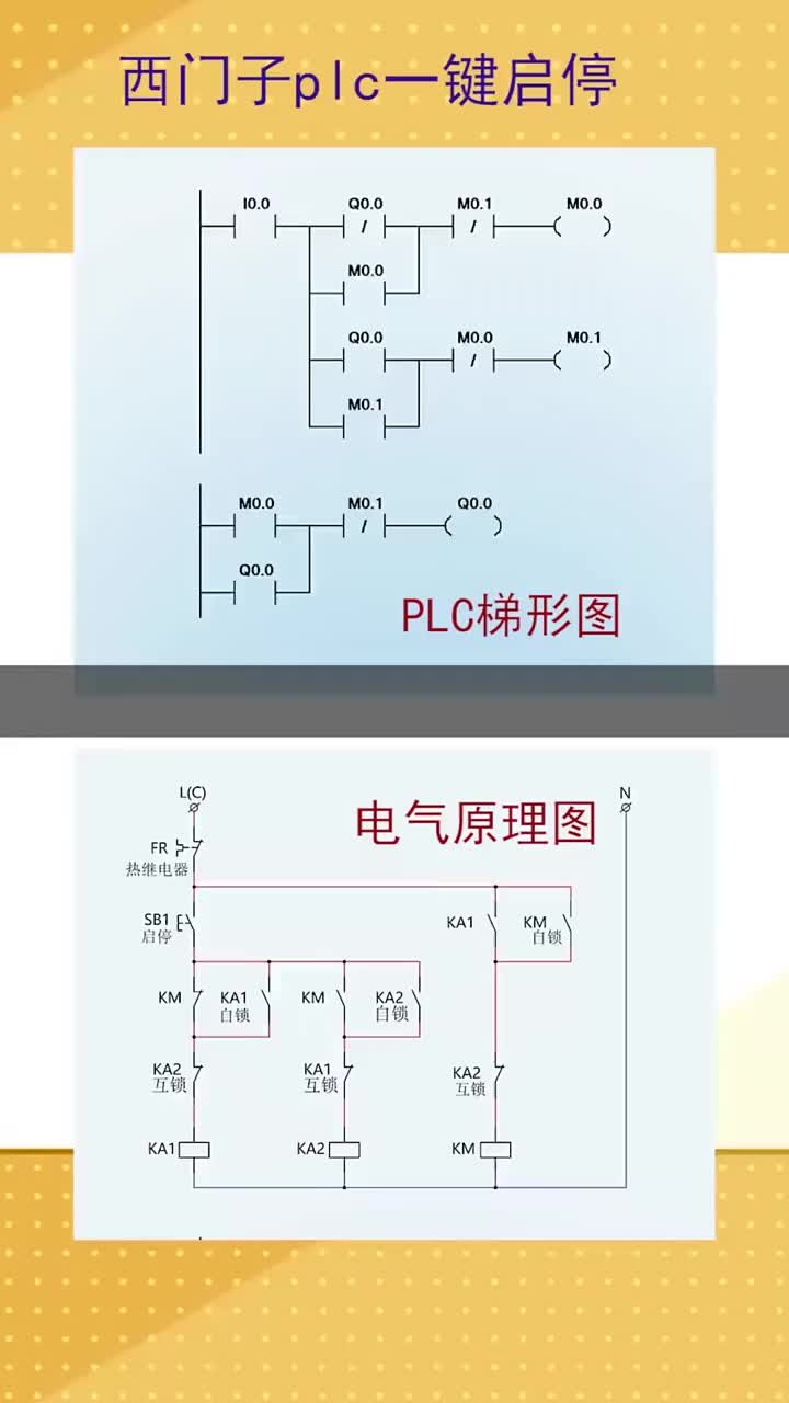 西門子一鍵啟停PLC編程方法 #plc編程 #plc編程?? #plc入門到精通#硬聲創(chuàng)作季 