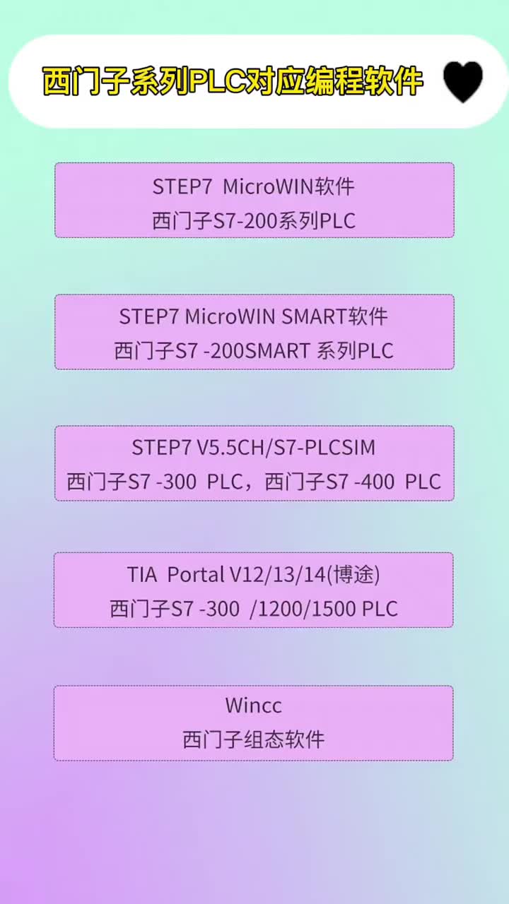 西門子系列PLC對應(yīng)編程軟件 #零基礎(chǔ)學(xué)電工 #plc編程 #plc培訓(xùn)#硬聲創(chuàng)作季 