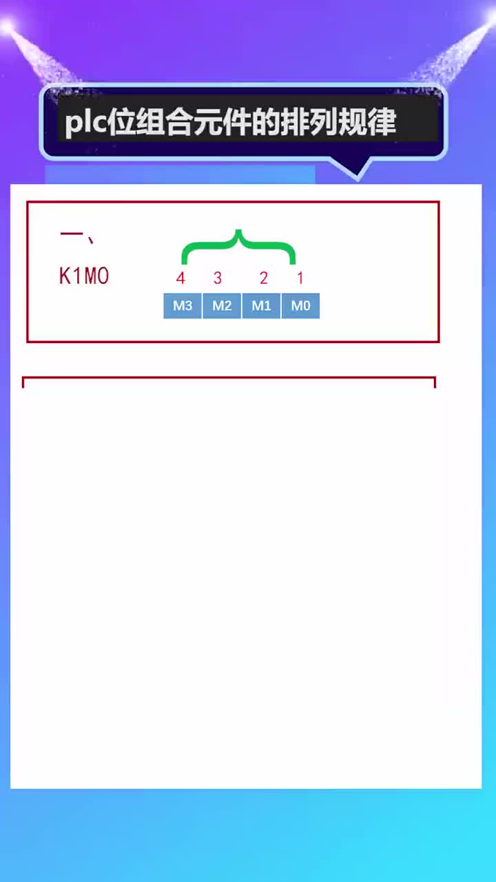 plc位组合元件的排列规律#三菱plc从入门到精通 #plc编程入门#硬声创作季 