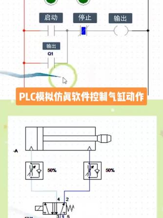 plc,仿真软件,绘图