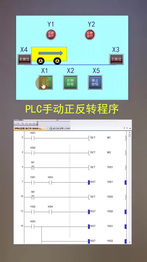 PLC控制电动机正反转动画演示#三菱plc从入门到精通 #伺服电机 #自动化#硬声创作季 