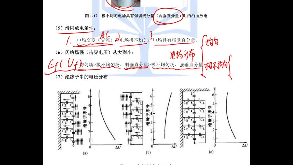 #硬声创作季 #高电压技术 高电压技术-06 沿面放电与输电线路外绝缘-5