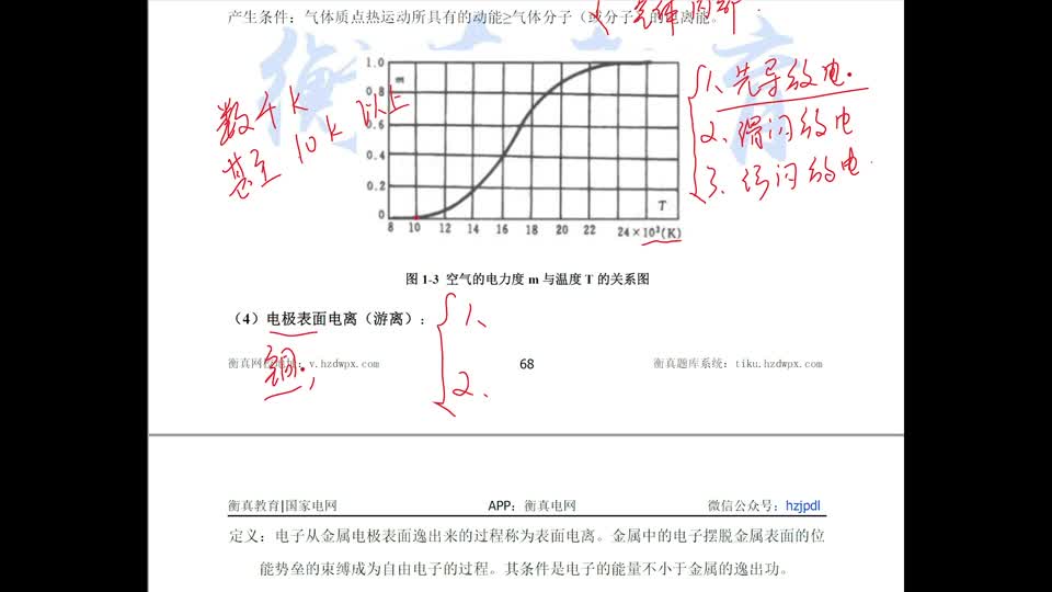 #硬聲創(chuàng)作季 #高電壓技術(shù) 高電壓技術(shù)-01 氣體放電準備知識-4