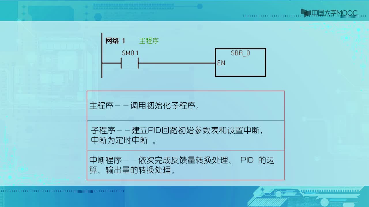 #硬声创作季 #PLC PLC原理及应用-7.05.1 PID指令应用-2