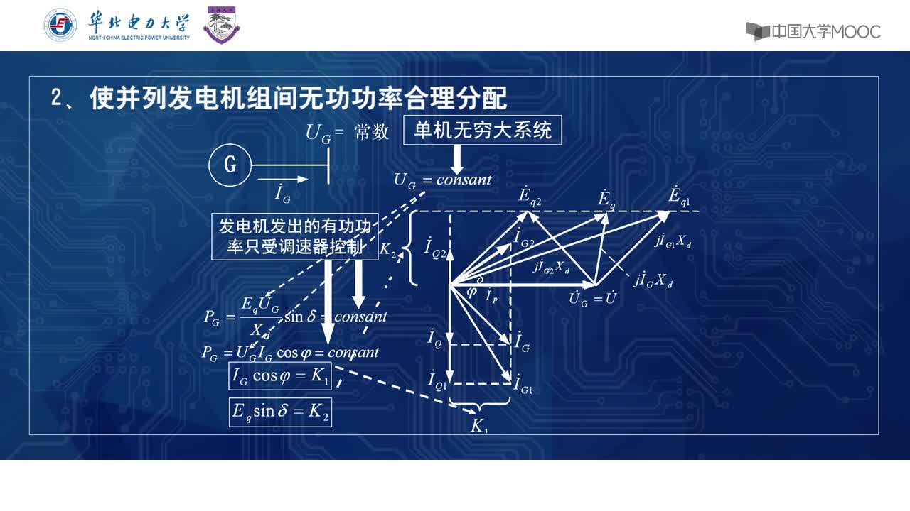 #硬聲創(chuàng)作季 #電力 電力系統(tǒng)自動化-05 同步發(fā)電機(jī)勵磁控制系統(tǒng)1-2