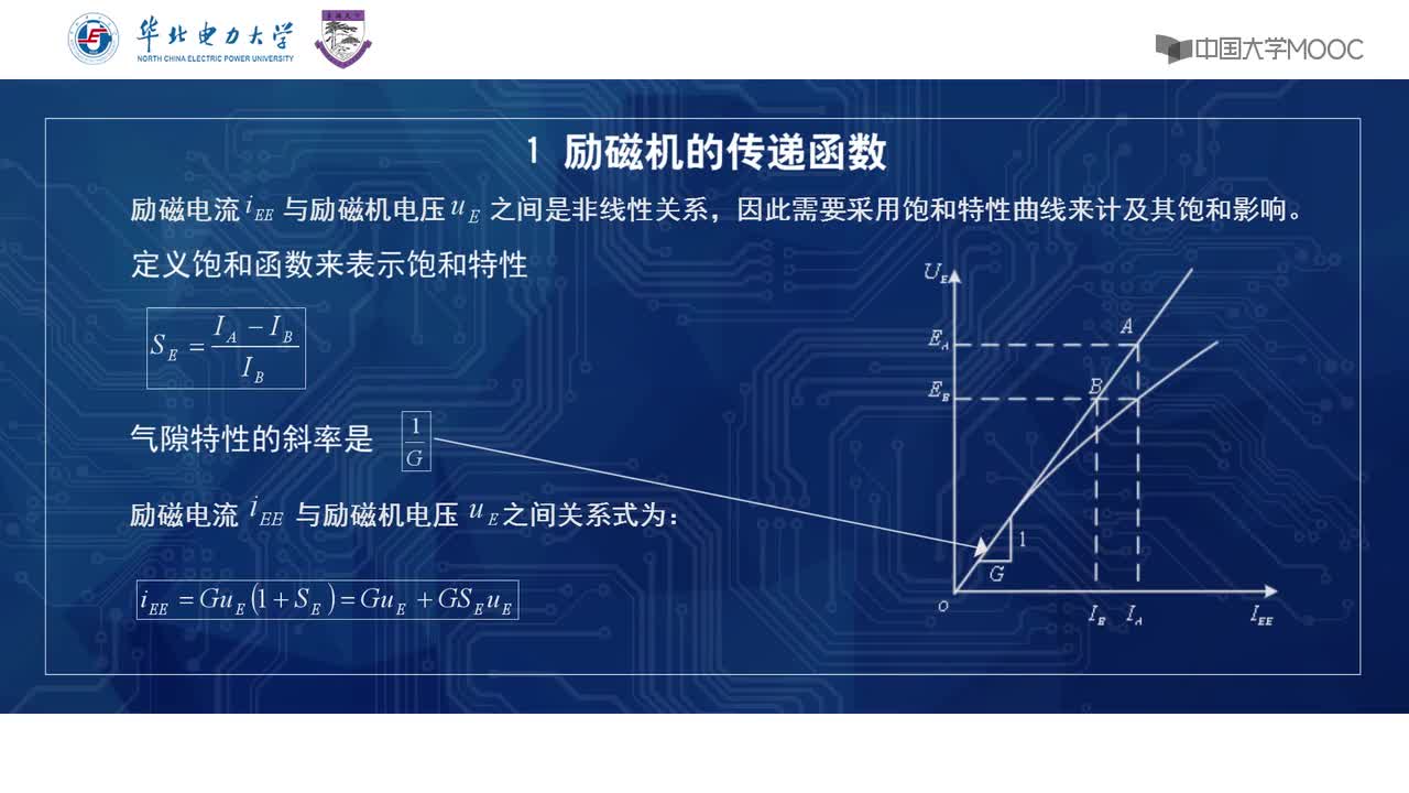 #硬聲創(chuàng)作季 #電力 電力系統(tǒng)自動化-10 同步發(fā)電機勵磁控制系統(tǒng)的傳遞函數(shù)-2