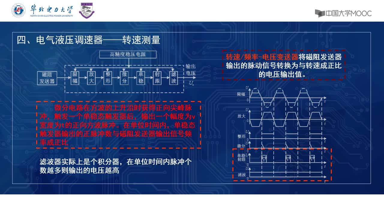 #硬声创作季 #电力 电力系统自动化-14 电力系统频率特性及调速器2-2