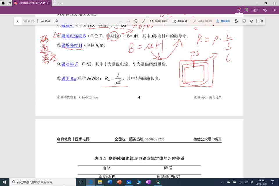 #硬聲創(chuàng)作季 #電機(jī)學(xué) 電機(jī)學(xué)-1-1 磁路-2
