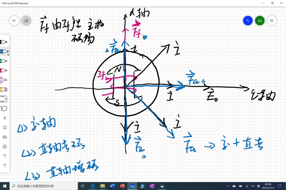 #硬聲創(chuàng)作季 #電機學(xué) 電機學(xué)-3-2 隱極機等值電路及電樞反應(yīng)-3