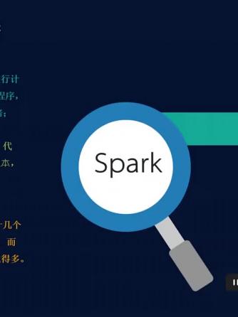 云计算,SPARK