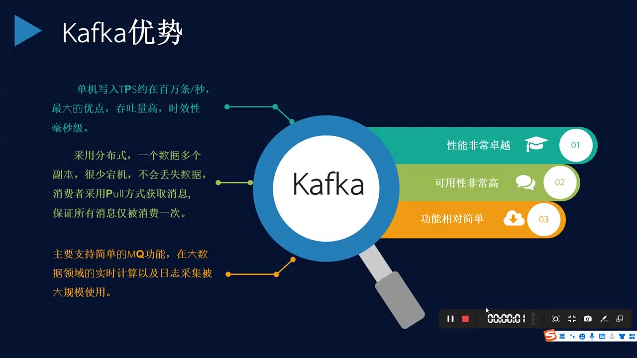 云计算架构27  #云计算 #Kafka #kafka教程#硬声创作季 