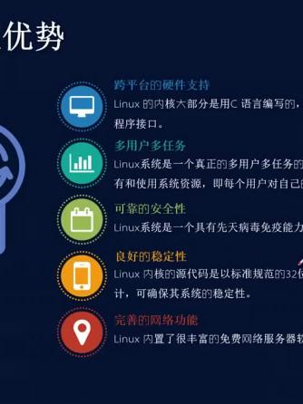 云计算,Linux系统