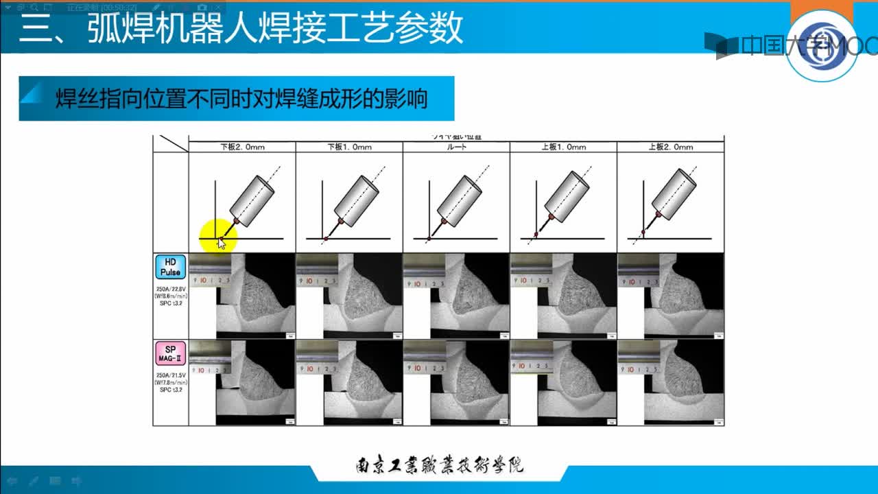 #硬聲創(chuàng)作季 #工業(yè)機(jī)器人 工業(yè)機(jī)器人調(diào)試-31.3 工業(yè)機(jī)器人弧焊任務(wù)分析3-2