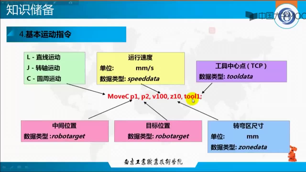 #硬聲創作季 #工業機器人 工業機器人調試-21.2 機器人搬運現場編程2-1