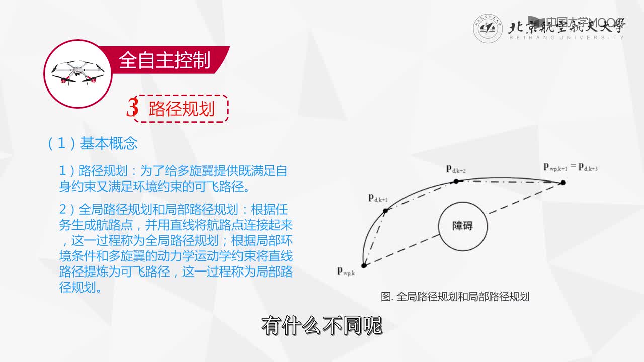 #硬声创作季 #多旋翼 多旋翼飞行器设计与控制-13.02 全自动控制-2