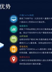 云計算架構76 #云計算 #負載均衡 #cdn#硬聲創作季 