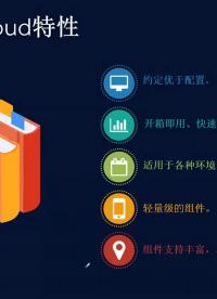 云計(jì)算架構(gòu)59 #云計(jì)算 #微服務(wù) #微服務(wù)架構(gòu)#硬聲創(chuàng)作季 