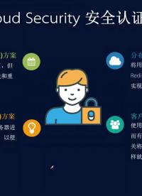 云計(jì)算架構(gòu)63 #云計(jì)算 #微服務(wù) #微服務(wù)架構(gòu)#硬聲創(chuàng)作季 