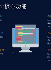 云計(jì)算架構(gòu)58 #云計(jì)算 #微服務(wù) #微服務(wù)架構(gòu)#硬聲創(chuàng)作季 