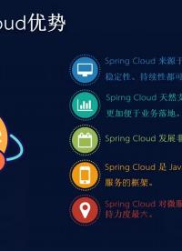 云計(jì)算架構(gòu)60 #云計(jì)算 #微服務(wù) #微服務(wù)架構(gòu)#硬聲創(chuàng)作季 